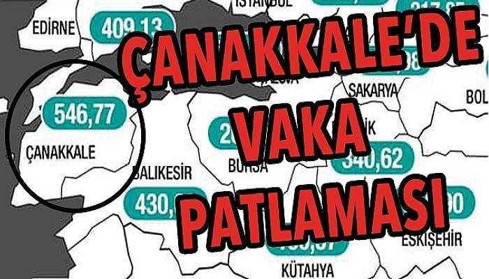 Vaka sayısı yüz binde 546,77’ye yükseldi!