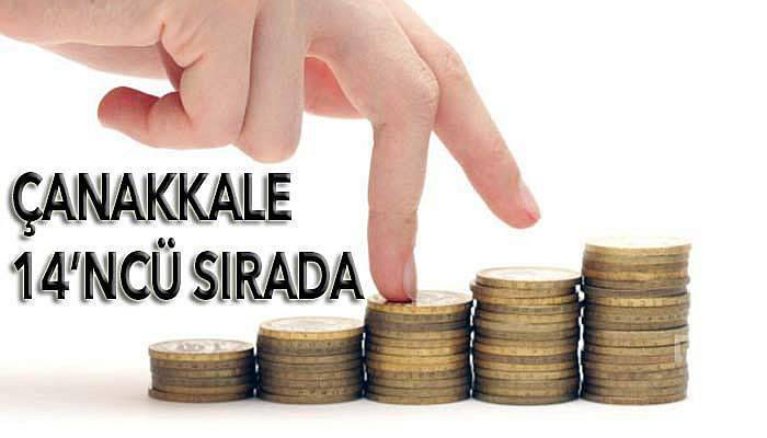 Gayrisafi yurtiçi hasıla il sıralamasında 14’ncüyüz