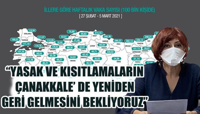 'Çanakkale olarak yeniden tehlikeli noktadayız'