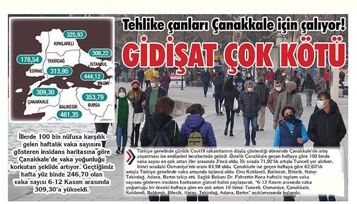 Tehlike çanları Çanakkale için çalıyor!