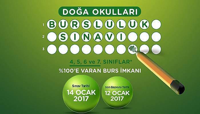 Doğa Okulları’ndan %100'e varan eğitim bursu