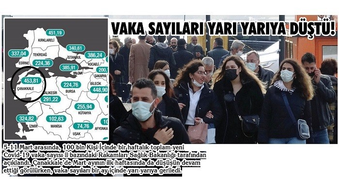 Vaka sayıları yarı yarıya düştü!