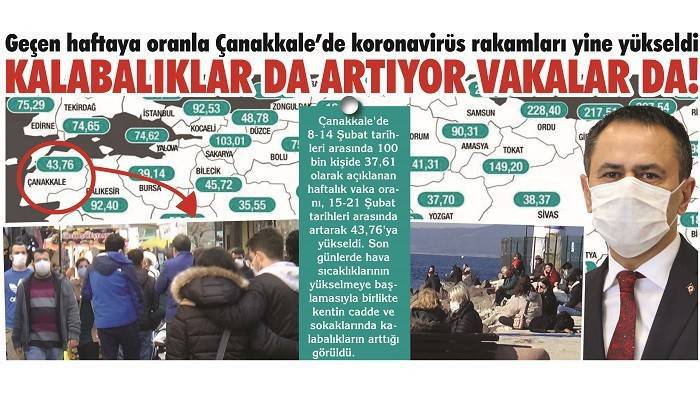 Geçen haftaya oranla Çanakkale’de koronavirüs rakamları yine yükseldi KALABALIKLAR DA ARTIYOR VAKALAR DA!