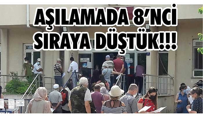 Çanakkale aşılamada 8’nci sıraya düştü