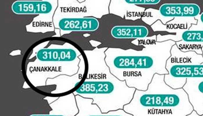 Vaka artış hızı yavaşladı! Ama tedbiri elden bırakmayalım