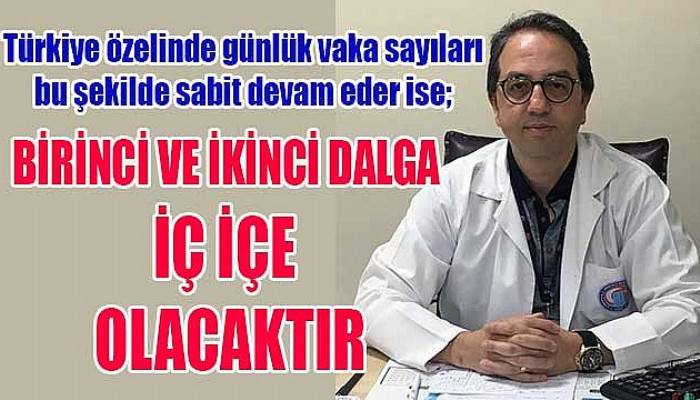 “Kış dönemine hazırlanmak gerekli”