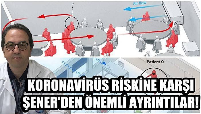 Koronavirüs riskine karşı Şener’den önemli ayrıntılar!