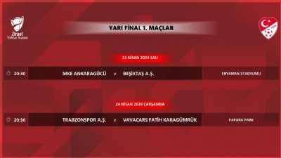 Ziraat Türkiye Kupası programı açıklandı  