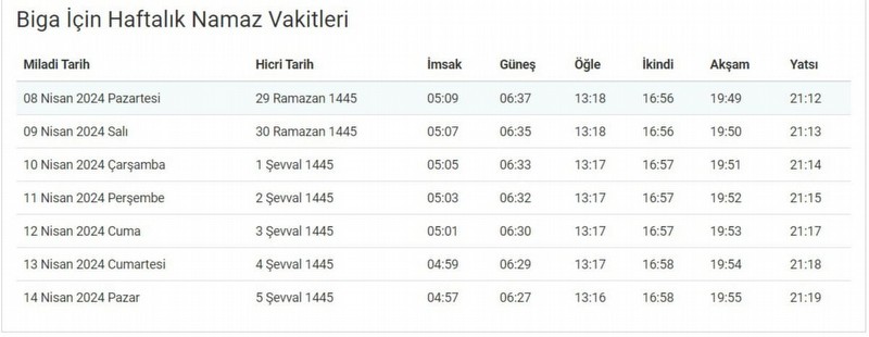 Biga'da bugün iftar saati