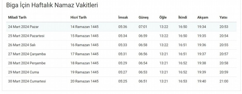 Biga'da bugün iftar saati