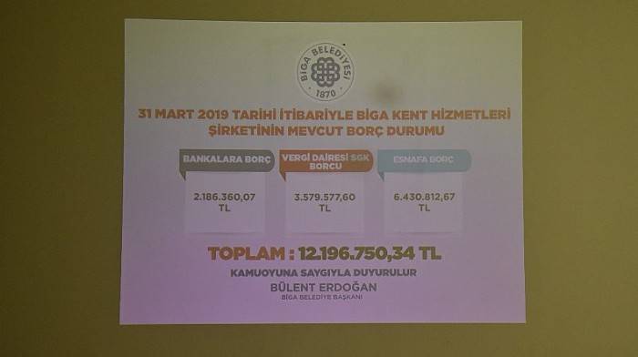 BAŞKAN ERDOĞAN, BİGA BELEDİYESİ’NİN RESMİ BORCUNU AÇIKLADI