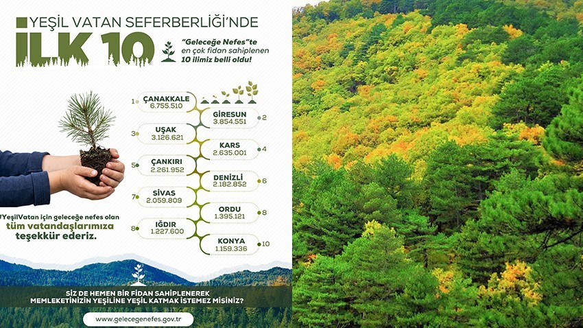Çanakkale Yeşil Vatan Seferberliğinde Zirveye Yerleşti