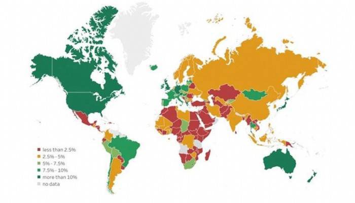 Türkiye Pandemi yardımında da kırmızı renkte