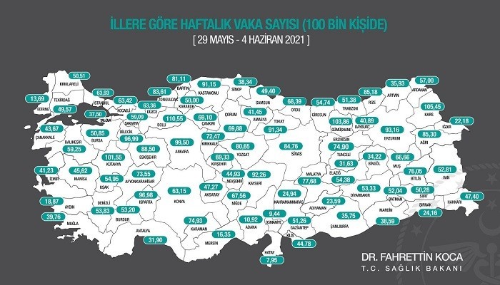  ‘’Düşüş ivmesi durmadan devam ediyor’’