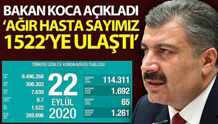 Türkiye'de bugün koronavirüsten hayatını kaybedenleri sayısı: 65