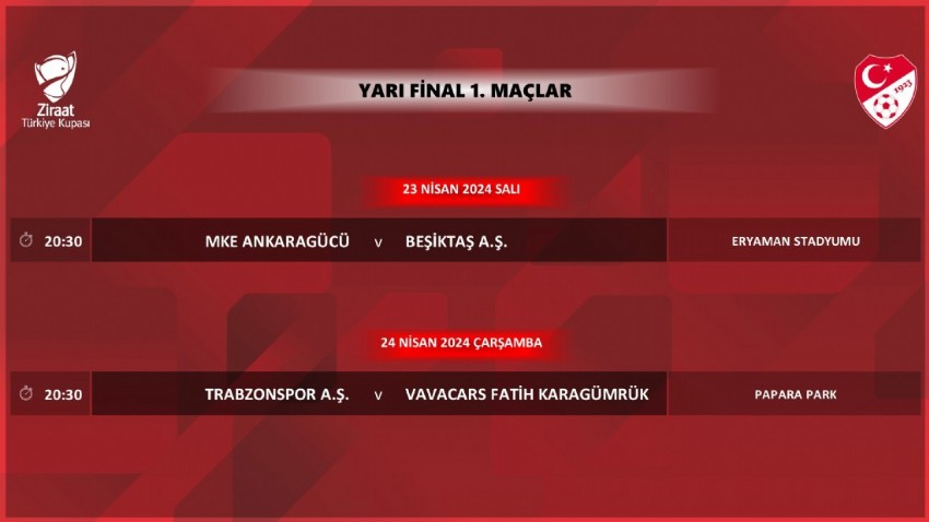 Ziraat Türkiye Kupası programı açıklandı  