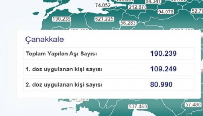 Çanakkale’de her 5 kişiden 1’i aşı oldu