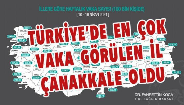 Türkiye’de en çok vaka görülen il Çanakkale oldu!