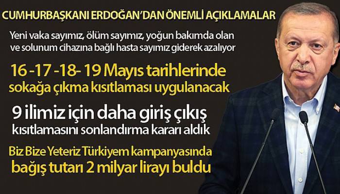 Cumhurbaşkanı Erdoğan: '16 -17 -18- 19 Mayıs tarihlerinde sokağa çıkma kısıtlaması uygulanacak'