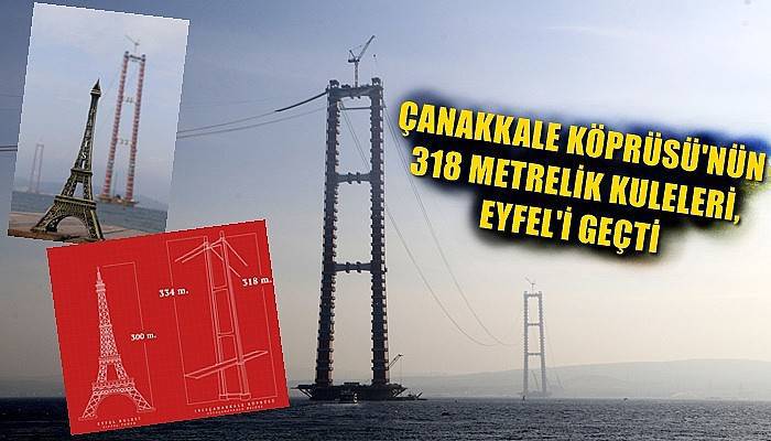 Çanakkale Köprüsü'nün 318 metrelik kuleleri, Eyfel'i geçti (VİDEO)