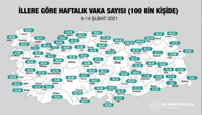 İllere göre haftalık vaka sayısı açıklandı: Çanakkale'de belli oldu!