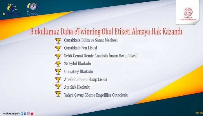 8 Okul e-Twining Etiketi Almaya Hak Kazandı