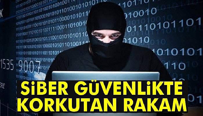 Siber güvenlik pazarının yüzde 97’si yabancılarda