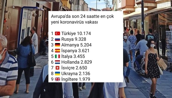 Türkiye vaka sayısında Avrupa birincisi
