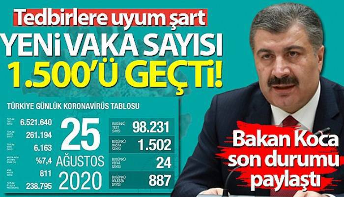 Koronavirüste son rakamlar açıklandı