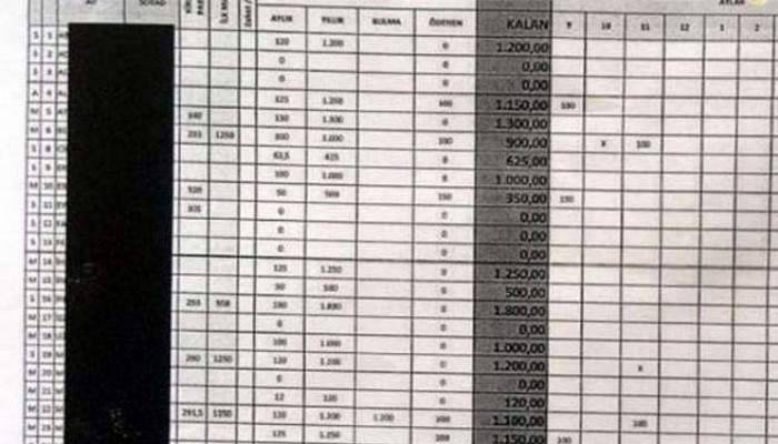 Banka promosyonlarını ’kirli para’ diye örgüte aktarmışlar