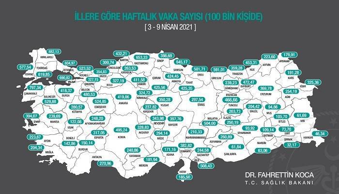 Çanakkale Covid şampiyonluğuna gidiyor