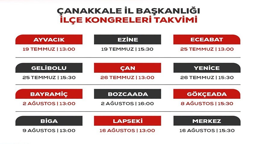 MHP Çanakkale'de İlçe Kongreleri Süreci Başlıyor