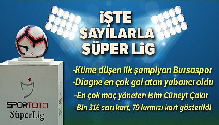 Sayılarla Süper Lig!