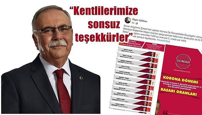GÖKHAN CORONA’DA EN BAŞARILI BELEDİYE BAŞKANLARI LİSTESİNDE