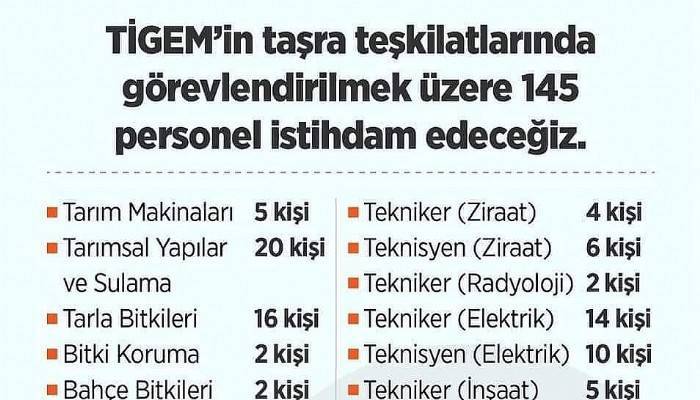 TİGEM 145 PERSONEL ALACAK