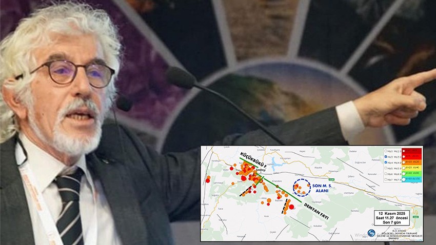 Perinçek, Depremlerin Aylarca Sürebileceğine İşaret Etti