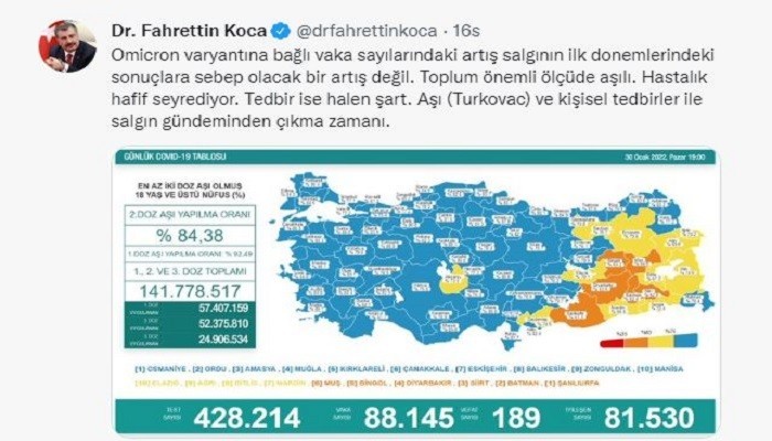 'Hastalık hafif seyrediyor, tedbir ise halen şart'