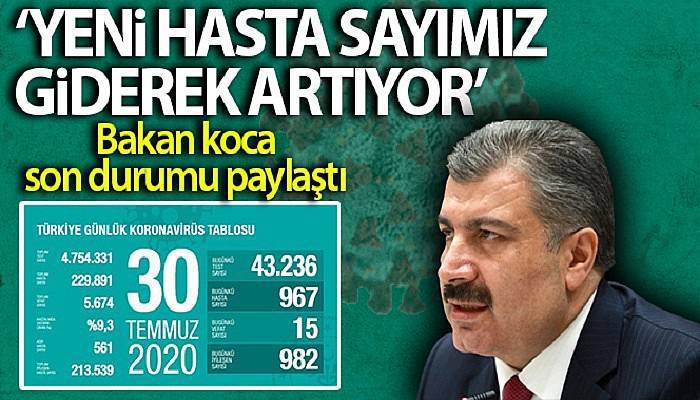 Son 24 saatte korona virüsten 15 kişi hayatını kaybetti