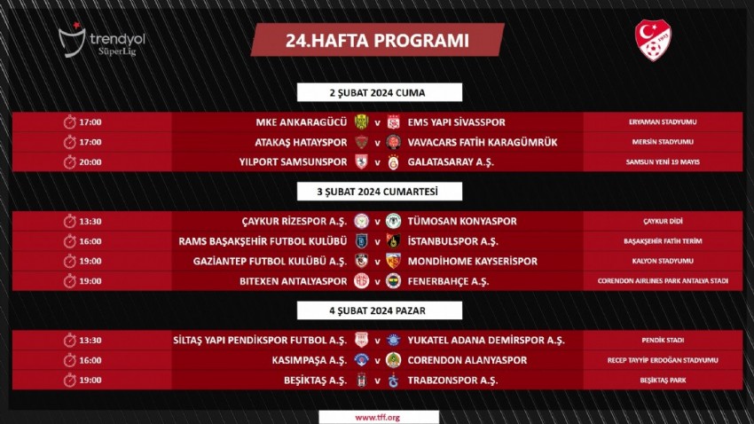 Süper Lig'de 24 ve 25. haftanın programları açıklandı  