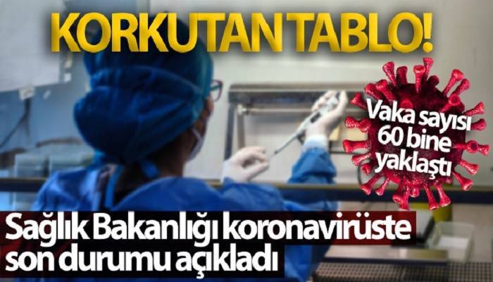 Son 24 saatte korona virüsten 273 kişi hayatını kaybetti