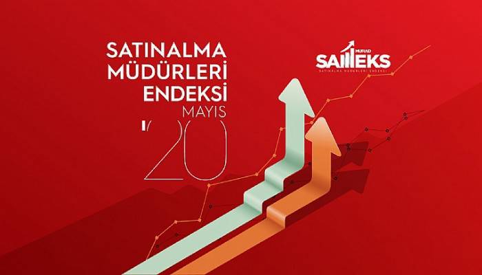 MÜSİAD 2020 Mayıs SAMEKS verilerini açıkladı