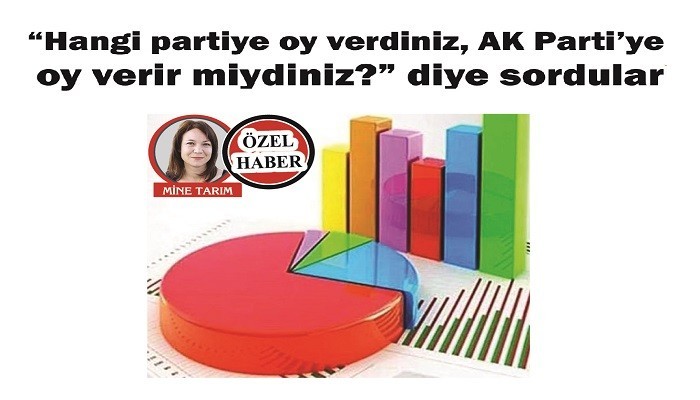 TELEFONLA BELEDİYE MEMNUNİYETİ ANKETİ VE NABIZ YOKLAMA: 'Hangi partiye oy verdiniz, AK Parti’ye oy verir miydiniz?' diye sordular