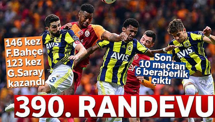 Galatasaray ile Fenerbahçe 390. randevuda