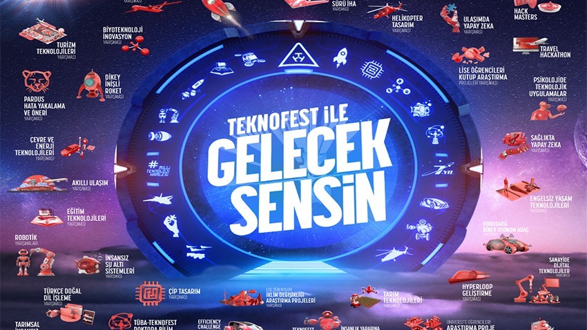 Teknofest’te son başvuru 20 Şubat