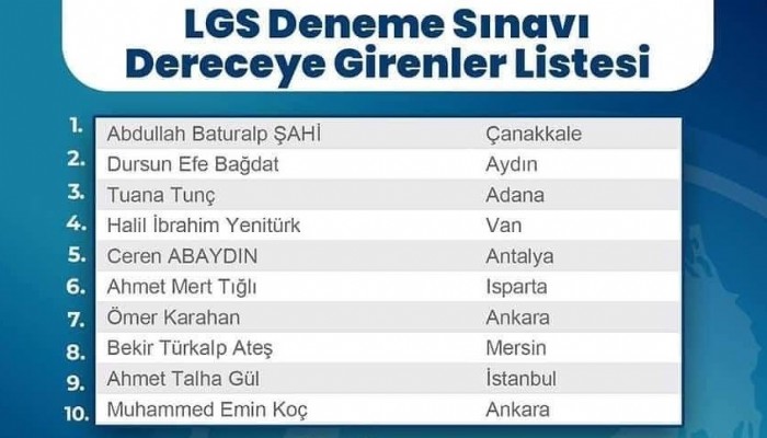 Öğrenciler ‘Bilgi Ocakta’ Projesi İle Sınavlara Hazırlanıyor