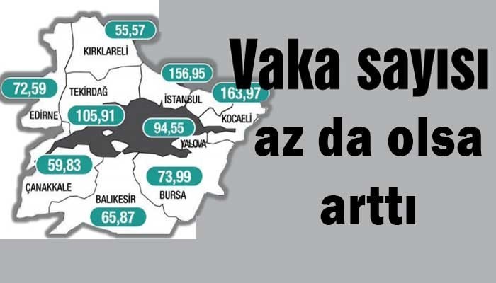 Vaka sayısı az arttı