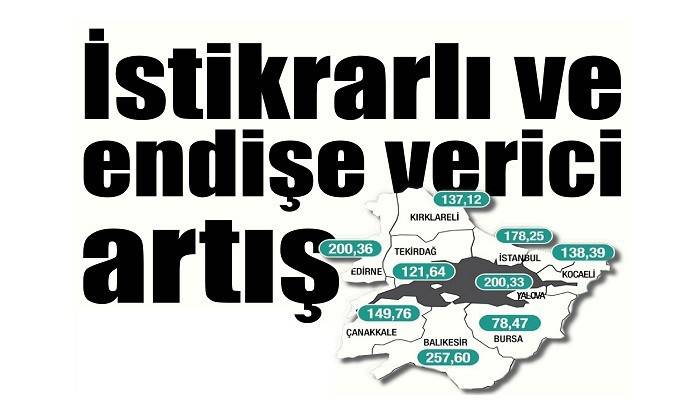 Vaka sayısındaki istikrarlı artış endişe veriyor
