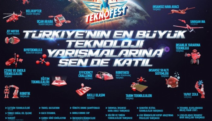 TEKNOFEST 2022 BAŞVURULARI BAŞLADI