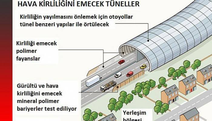 İngiltere bu fikri tartışıyor