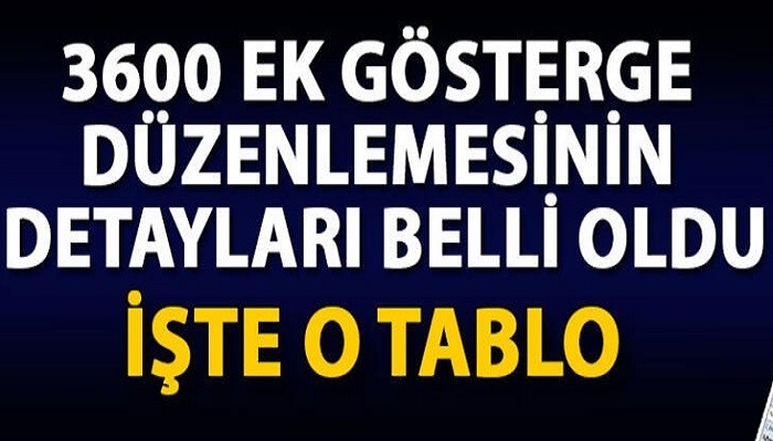 3600 ek gösterge düzenlemesinin detayları belli oldu, tablo paylaşıldı